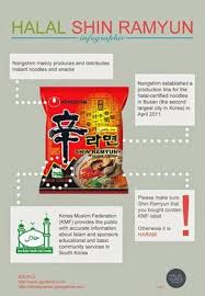 Set ikan bakar dan asam pedas di jeju. Buah Hatiku Surgaku Daftar Produk Halal Haram Dan Syubhat Di Korea Selatan Korea Buah Makanan