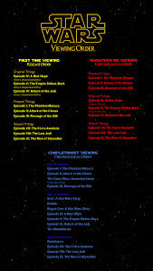 All The Star Wars Orders The Best Order To Watch The Movie And Shows In Star Wars Vader Ideas Of Star Wars Va Star Wars Timeline Star Wars Humor Star Wars