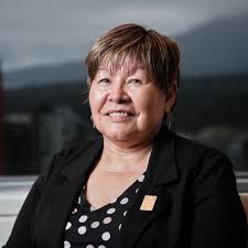 Gitlaxt'aamiks Village Government