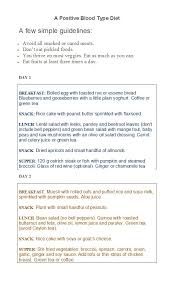 30 Blood Type Diet Charts Printable Tables Template Lab