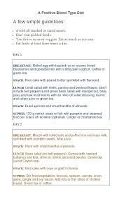 30 Blood Type Diet Charts Printable Tables Template Lab