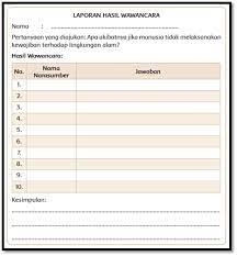 Kewajiban yang dilanggar contoh sanksi. Laporan Hasil Wawancara Tidak Melaksanakan Kewajiban Terhadap Lingkungan Osnipa