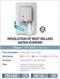Instead, our system considers things like how recent a review is and if the reviewer bought the. Coway Villaem Water Purifier Italian Buffet Filters