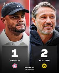 Leipzig v Bayern has 𝐁𝐋𝐎𝐂𝐊𝐁𝐔𝐒𝐓𝐄𝐑 history 😍💥 #Bundesliga