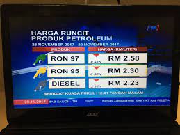 Harga minyak 23 november 2017. Bki On Twitter Diumumkan Harga Minyak Bagi Ron95 Ron97 Turun 8 Sen Manakala Diesel Turun 2 Sen Bagi Tempoh 23 November 29 November 2017 Https T Co Bl9izl19ri