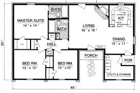 In general, each house plan set includes floor plans at 1/4 scale with a door and all house plans from houseplans are designed to conform to the local codes when and where the. House Plan 76903 With 1200 Sq Ft 3 Bed 2 Bath