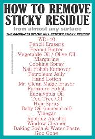 20 Methods To Remove Sticky Adhesive Goo Gunk From Various Surfaces How To Remove Glue Remove Sticky Residue Cleaning Hacks