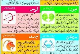 On thursday, the solar eclipse is in gemini and your privacy zone, where mercury is still retrograde. Urdu Horoscope Today 24th March 2016