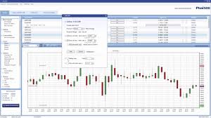 Plus500 Trading Platform Exposed Review And Tutorial 2018