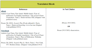 This format may differ if. Books Apa 6th Edition Guide Rasguides At Rasmussen University