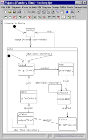 Simple State Chart Of A Shuttle Download Scientific Diagram