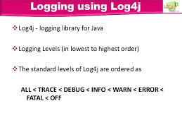 I don't know why this happen, as i've had all the needed jars. Caused By Java Lang Noclassdeffounderror Org Apache Log4j Logger In Java Java67