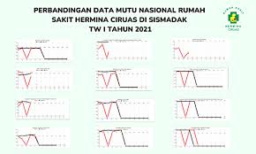 Suami aq g boleh nungguin pas mlm hr, yg nungguin hrs cew bund,, klo pagi2 c boleh,, pernah sekali suamiq bandel mw nemenin aq, ehh jm 1 mlm malah ketauan diusir sm sekuriti rs ,, kt suster ny emg klo mlm g boleh ditungguin sma cow, mgkin tergantung hermina dimana ny gtu bund, peraturan ny jg beda2,, # 20. Mlfoz Ki6rtatm