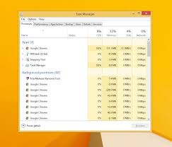 All our friv old menu are completely free and will keep you entertained for hours! Remove Friv Launcher Adware From Your Computer In Easy Steps