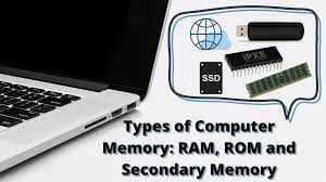 Most references to computers use the given nbits contained in a cell, there are 2n (read 2 to the power or n) ways in which zeros and ones can be arranged, e.g. Types Of Computer Memory Ram Rom And Secondary Memory Latest Open Tech From Seeed Studio