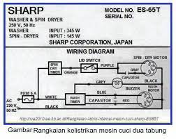 Kedua produk ini cukup lama bersaing di bidang elektronik. Sirkuit Teknik Hvac Sistem Refrigerasi Dan Kelistrikan Facebook