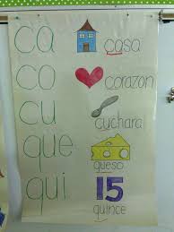 spanish syllable anchor chart