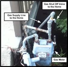 If your gas line is copper or a flexible supply line, just. Turn Off The Gas Supply To The Water Heater