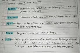 Check spelling or type a new query. Apa Yang Dimaksud Abstrak Orientasi Krisis Reaksi Koda Pada Teks Anekdot Brainly Co Id