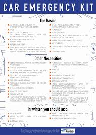 Car Emergency Kit And Free Downloadable Checklist A useful checklist of items for a 72 hour bug out kit designed to be stored in the trunk or back seat of a car. car emergency kit and free