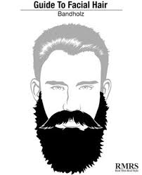 Covering the cheeks and chin, the beard is also connected to the sideburns. Beard Style Women Love Best 20 Short Long Beard Styles For Men