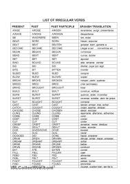 List Of Irregular Verb Irregular Verbs Verb Irregular