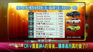 2018車界最夯的事新世代微休旅翻轉車市地球黃金線20180612 完整版 toyota vios yaris honda cr