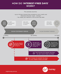 Maybe you would like to learn more about one of these? 0 Interest Credit Cards Explained Novocom Top