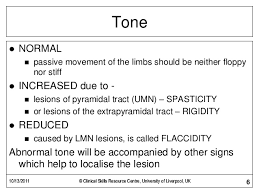 Muscle Power And Tone Examination