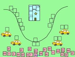 Vowel Town Learning The Alphabet Classroom Technology Word Building