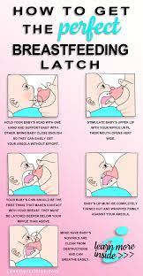 210 Baby Breastfeeding Ideas In 2021 Breastfeeding Breastfeeding Tips Baby Breastfeeding