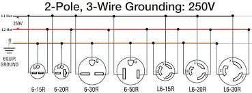 Nema 240v Plug Wiring Diagrams
