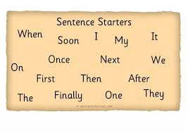 Reword sentence and rephrase with free article rewriter and sometimes news writers have to rewrite the stories to an emphasis on the different aspect of the event or to on top of that, we have a vast library of words and their synonyms helping you out. Sentence Starter Or Sentence Opening Word Bank Word Mat Printable Teaching Resources Print Play Learn Sentence Starters Printable Teaching Resources Word Bank