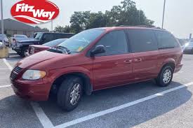 Here at triangle motors, it is our mission to be the automotive home of drivers in the frederick, md area. Used Cars Under 5 000 For Sale In Frederick Md Vehicle Pricing Info Edmunds