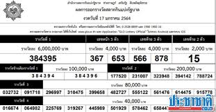 ตรวจผลรางวัลสลากกินแบ่งรัฐบาล งวดประจำวันที่ 17 มกราคม 2564 ได้ที่นี่! 0brxjzwtctwq M