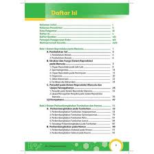 The document has been permanently moved to here. Buku Ipa Smp Kelas 9 Semester 1 K13 Revisi 2018 Shopee Indonesia