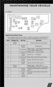 The dodge avenger is produced for most markets in the sterling heights plant in michigan (usa). 2010 Dodge Avenger Fuse Box Wiring Diagram Page Host Rainbow Host Rainbow Faishoppingconsvitol It