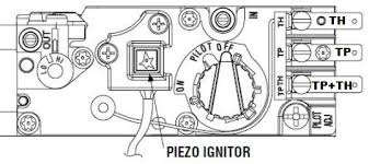 Maybe you would like to learn more about one of these? Lennox Fireplace Won T Light Doityourself Com Community Forums
