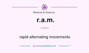 Image result for Rapid Alternating Movements