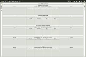 Top 10 Board Templates Personal Kanban Templates Pattern Design
