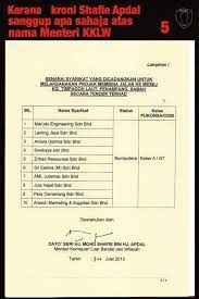To register a private limited company, a minimum of one shareholder and one director is required. Another Brick In The Wall Joceline Tan Mahathir S New Party And Shafie