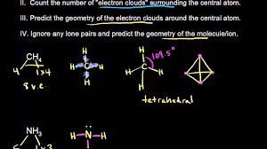 The basic building block of the charge cloud model is a spherical electron charge cloud of radius r and uniform charge distribution. Vsepr For 4 Electron Clouds Video Vsepr Khan Academy