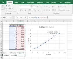 How To Do A Linear Calibration Curve In Excel F3news