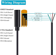 This is why you remain in the best website to look the incredible. Amazon Com Fancasee 10 Pack Replacement 3 5mm Female Jack To Bare Wire Open End Trrs 4 Pole Stereo 1 8 3 5mm Jack Plug Connector Audio Cable For Headphone Headset Earphone Microphone Cable Repair Industrial