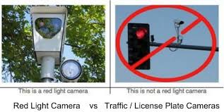 Check spelling or type a new query. How Red Light Cameras Work