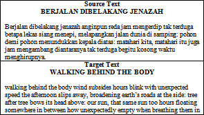 Your browser does not support the audio element. Di Samping Itu In English Lertyi