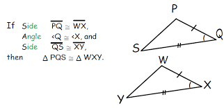 Triangle Congruence Postulates