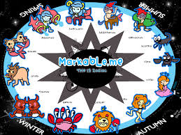 What is cancer horoscope sign? Capricorn Meaning In Malayalam