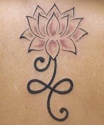 Tattoo Ideas Central Lotus Flower Tattoo Design Flower Tattoo Designs Simple Lotus Flower Tattoo