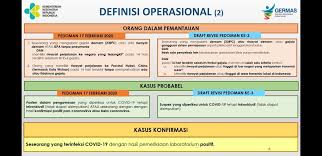 Angka absolut 26 catatan : Elisa A Twitteren Ini Definisi Odp Terkini Versi Kemenkes 16 Maret 2020 Terkini Yang Masuk Definisi Odp Dilindungi Oleh Kemnaker Mungkin Dok Dirgarambe Atau Dok Dayatia Bisa Bantu Jelaskan Dgn Sederhana Definisi